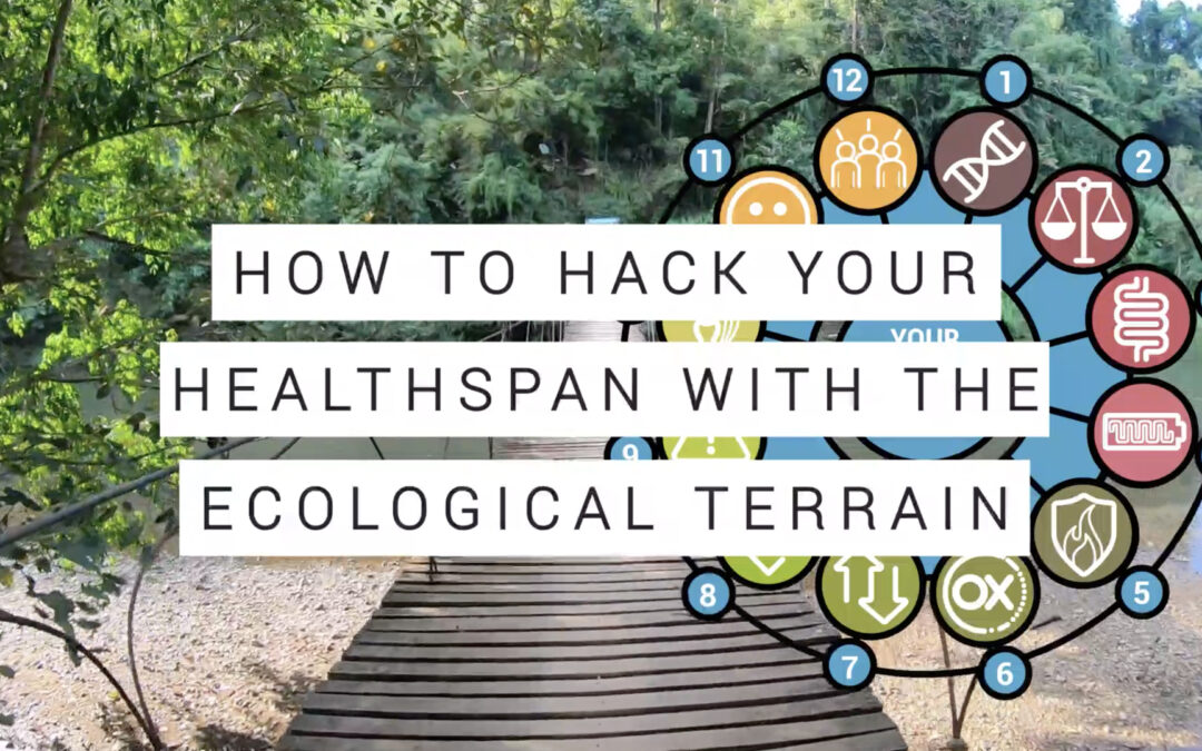 Hacking your lifespan via your Ecological Terrain