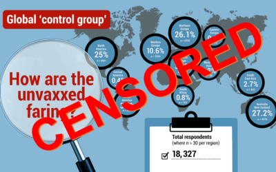 BREAKING NIEUWS: Censoren verwijderen rapport van controlegroep van preprint server