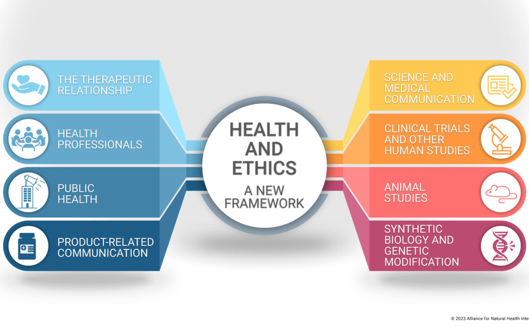 FEATURE: Medical ethics – our best chance of restoring distorted health systems?